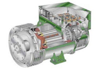 深州发电机内部结构图